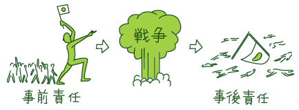 イラスト1