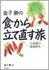 vol.75　金子勝の食から立て直す旅