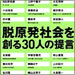 vol.178　脱原発社会を創る３０人の提言