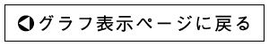 ɽڡ