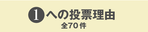 1への投稿理由