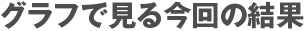 OtŌ鍡̌